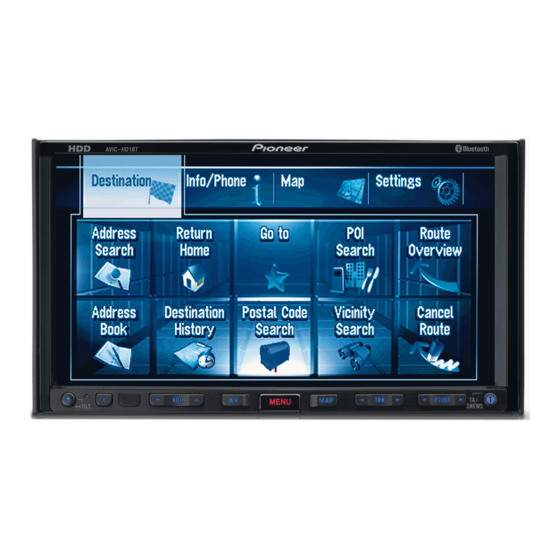 Pioneer AVIC-HD1BT Manuel De Materiel