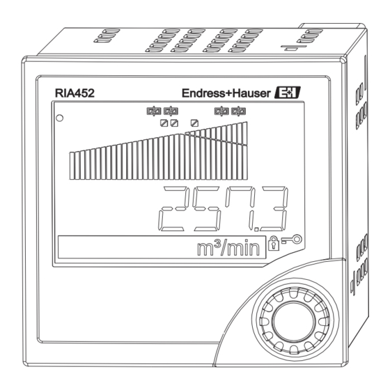 Endress+Hauser RIA452 Manuel De Mise En Service