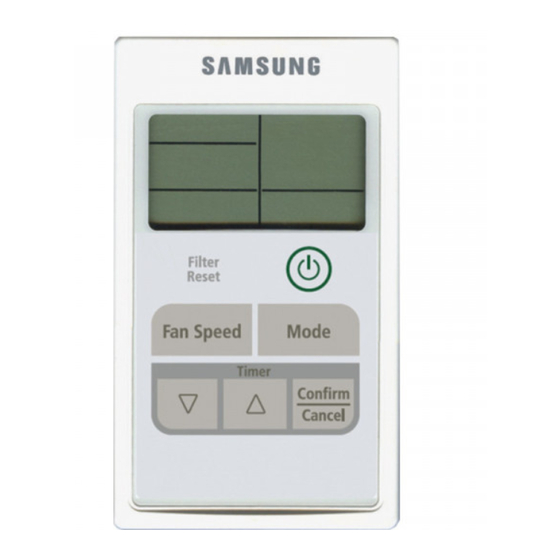 Samsung MWR-VH02 Mode D'emploi