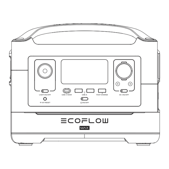 EcoFlow RIVER MAX Guide De L'utilisateur