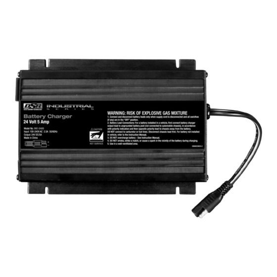DSR Industrial Série Guide D'utilisation