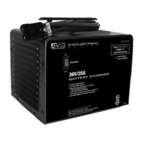 DSR Industrial INC-3625A Guide D'utilisation