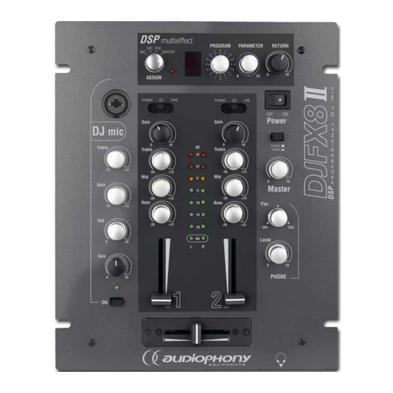 audiophony DJFX8 II Guide De L'utilisateur