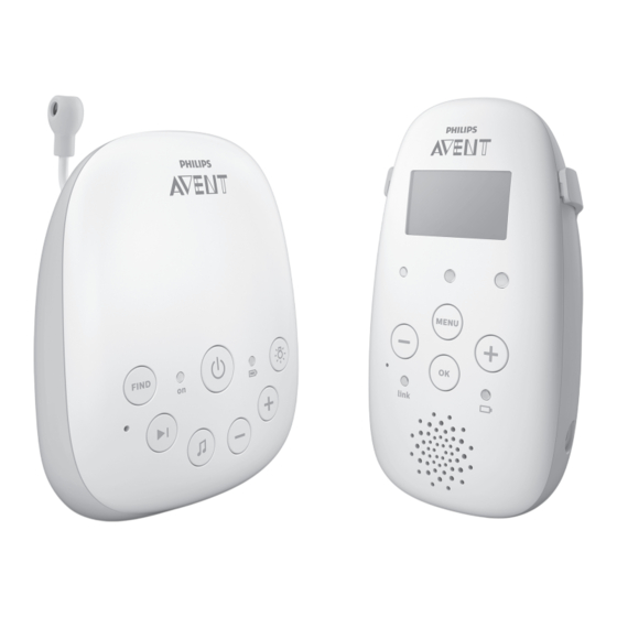 Philips AVENT SCD710 Mode D'emploi Détaillé