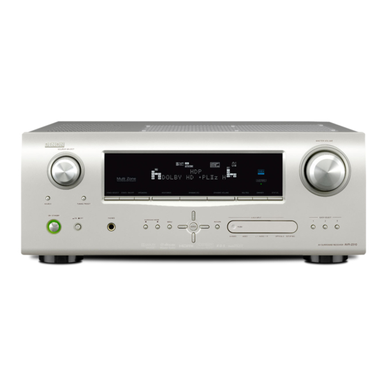 Denon AVR-2310 Manuel De L'utilisateur