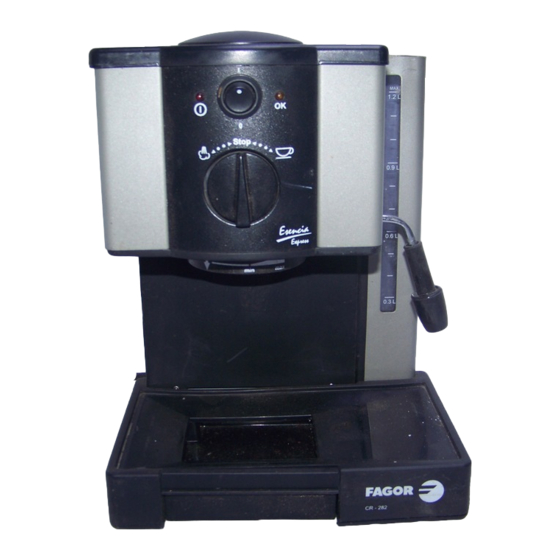 Fagor CR-282 Mode D'emploi