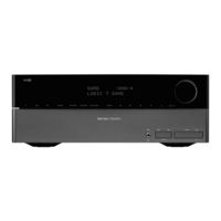 Harman Kardon AVR 360 Guide D'utilisation