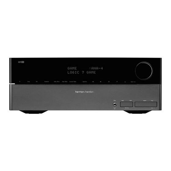 Harman Kardon AVR 460 Guide D'utilisation