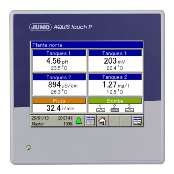 JUMO AQUIS touch P Fiche Technique