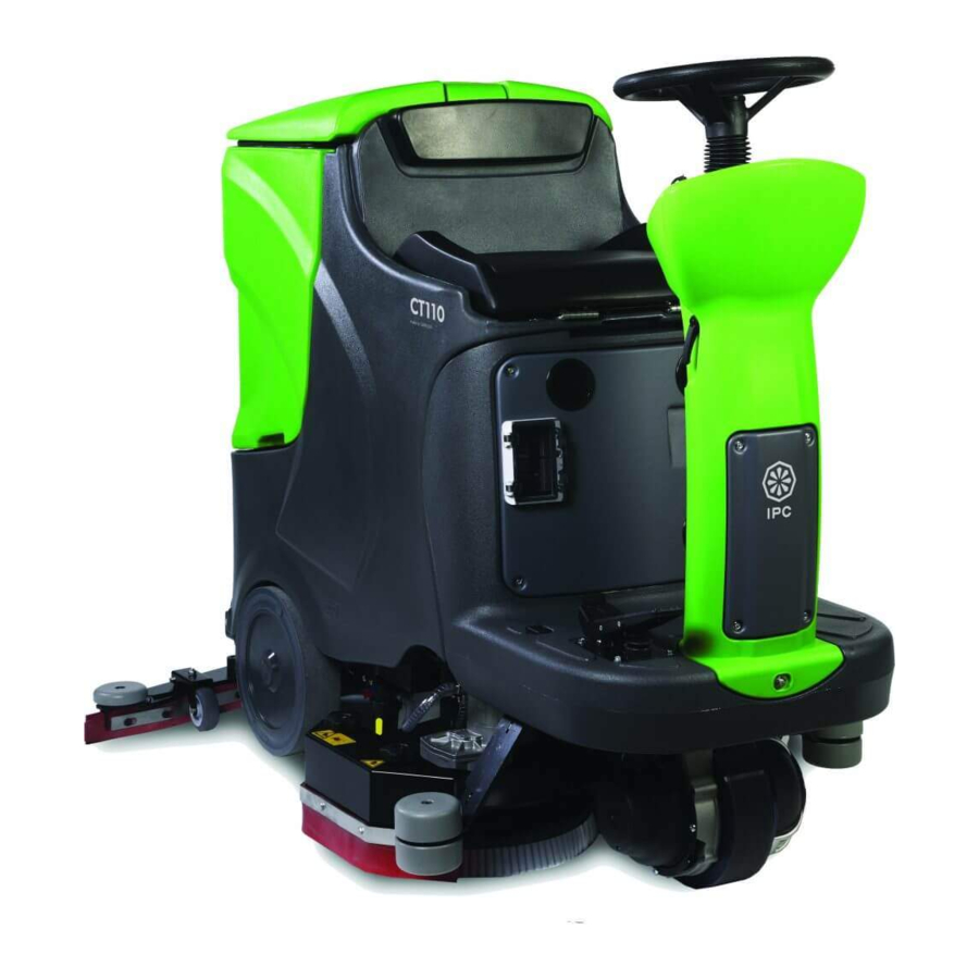 IPC CT110 Guide Rapide D'utilisation