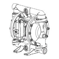 Ingersoll Rand ARO PX10R Serie Manuel De L'opérateur