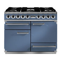Falcon 1092 Deluxe Mixte Mode D'emploi & Instructions D'installation
