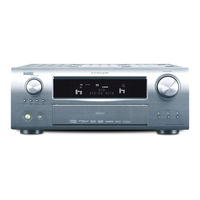 Denon AVR-2808 Manuel De L'utilisateur