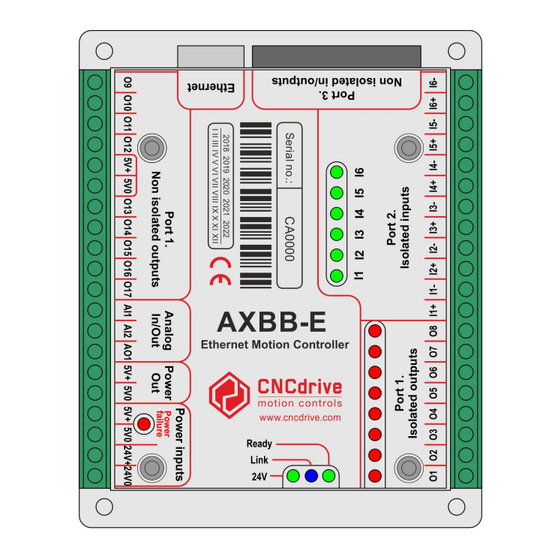 CNCdrive AXBB-E Guide De L'utilisateur