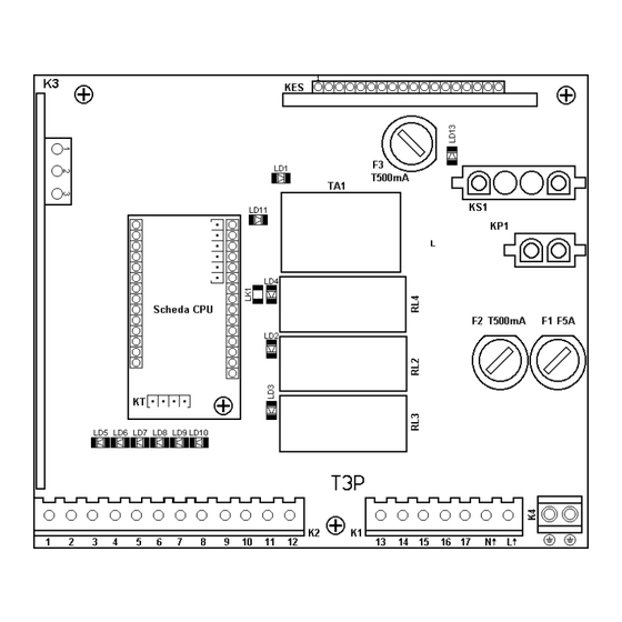 Aprimatic T3 PRO Instructions Pour L'installation