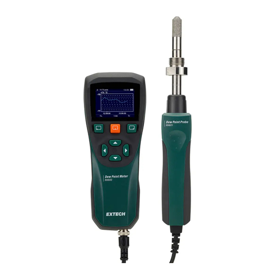 Extech RH600 Manuel D'utilisation