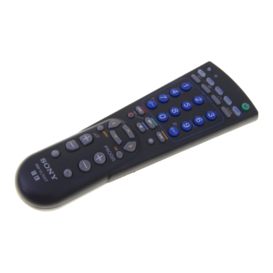 Sony RM-VL700T Mode D'emploi