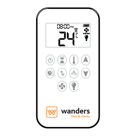 WANDERS SYMAX B6R-H8 P Série Mode D'emploi