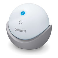 Beurer SL 10 DreamLight Mode D'emploi