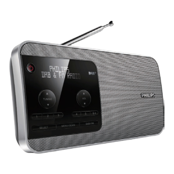 Philips AE5252 Manuel D'utilisation