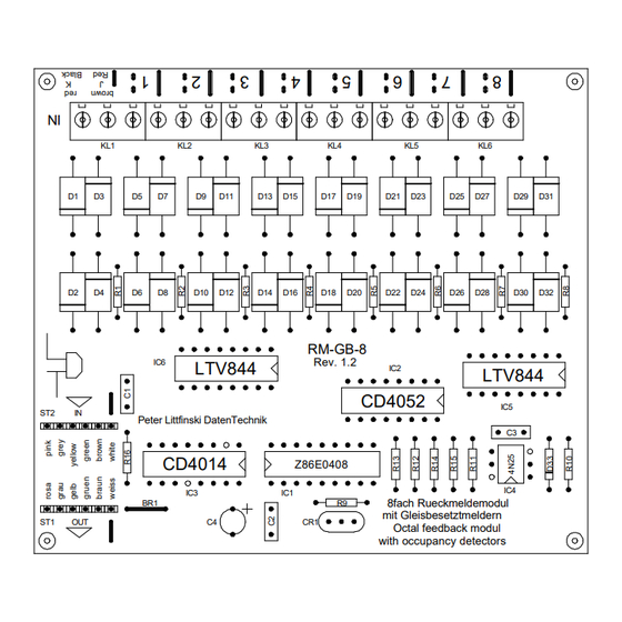 LDT Digital-Profi RM-GB-8 Mode D'emploi