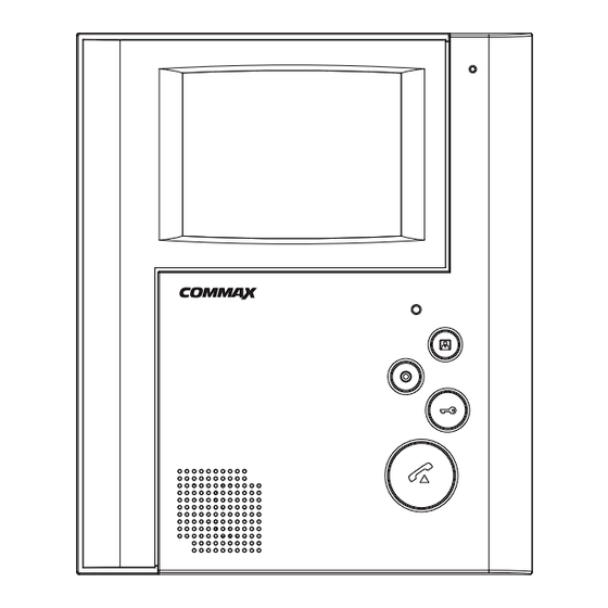 Commax DPV-4LGG Mode D'emploi