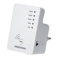 Medion MD 86738 Mode D'emploi