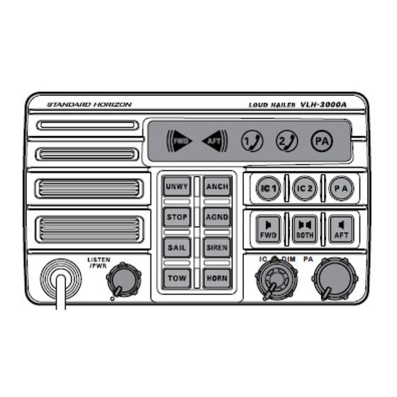 MC Technologies Standard Horizon VLH-3000A Manuel Utilisateur