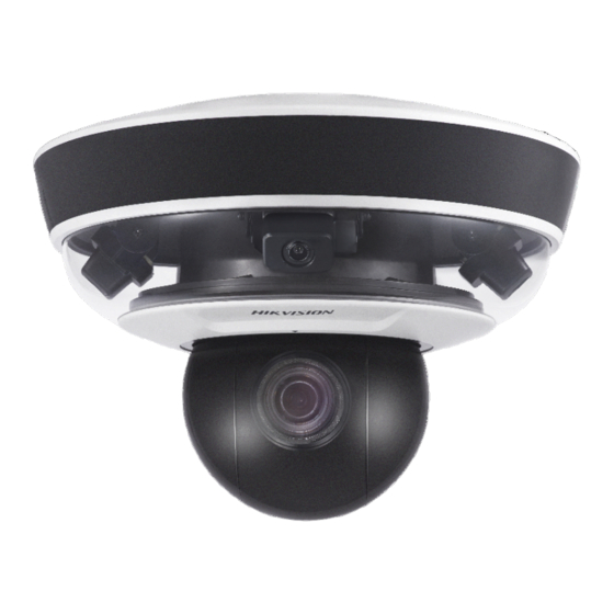 HIKVISION PanoVu Mini Serie Mode D'emploi