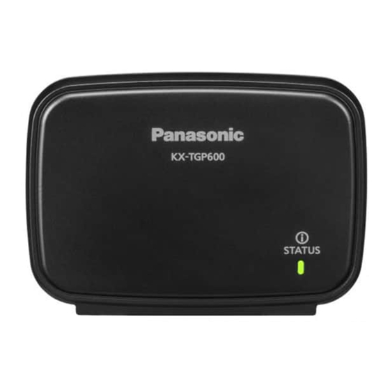 ACN Panasonic KX-TGP600 Guide D'utilisation