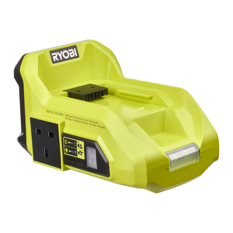 Ryobi RY36BI300A Mode D'emploi