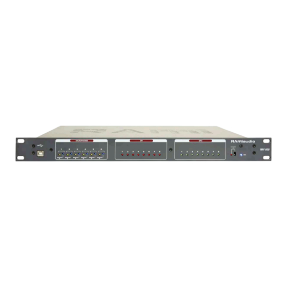 Ramiaudio IMV600 Manuel De L'utilisateur