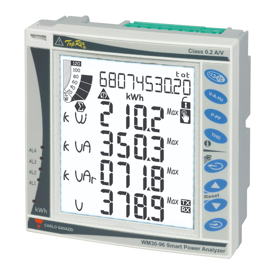 CARLO GAVAZZI WM30-96 Manuel De L'utilisateur