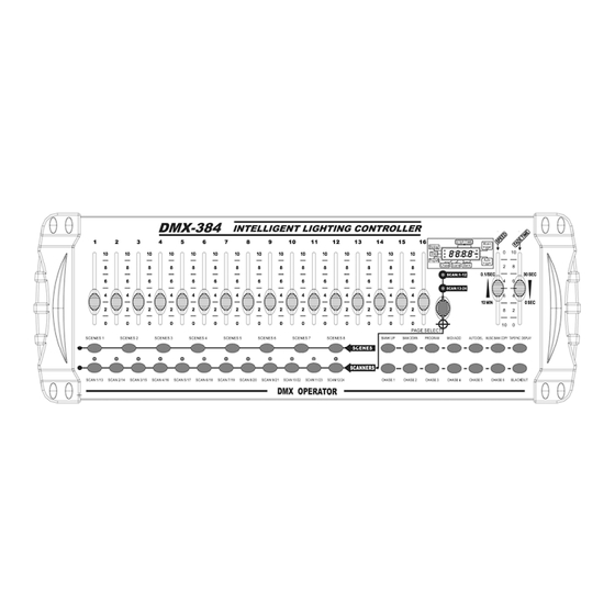 afx light DMX384 Manuel D'utilisation