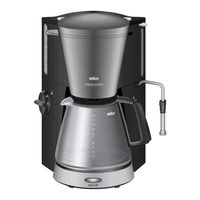 Braun Flavor Select Cappuccino KF190 Mode D'emploi