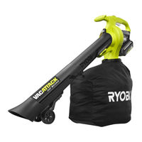 Ryobi RY40405 Manuel D'utilisation