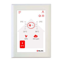 Nilan CTS602 HMI Manuel