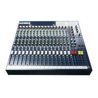 SoundCraft FX16II Mode D'emploi