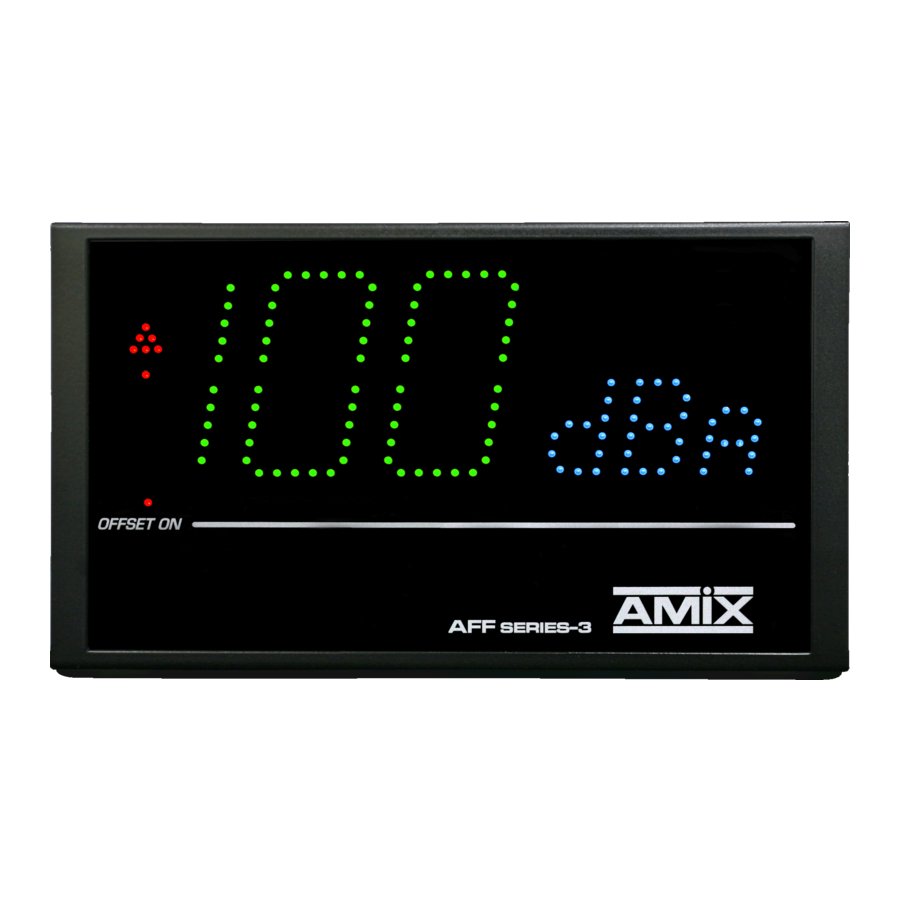 AMIX AFF-3 Serie Manuel Utilisateur