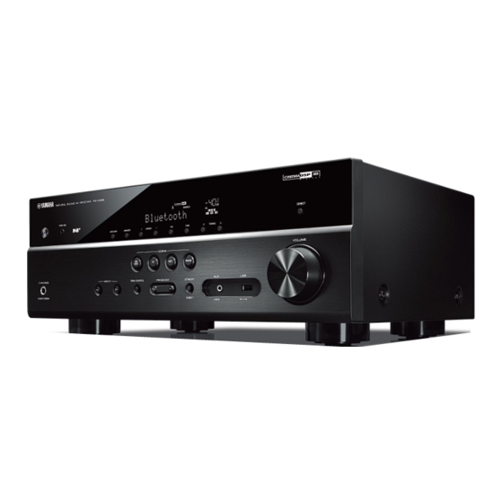 Yamaha MusicCast RX-D485 Mode D'emploi