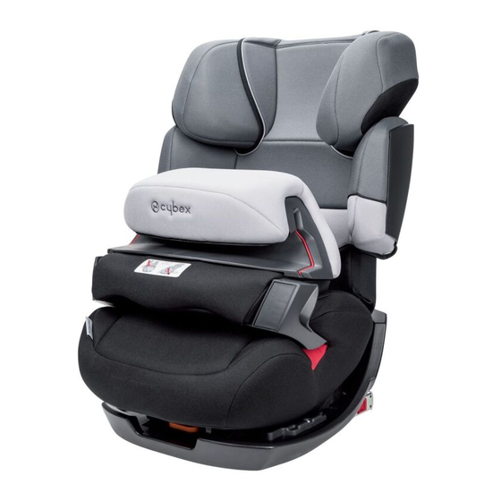 CYBEX PALLAS-FIX Mode D'emploi