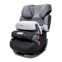 CYBEX PALLAS-FIX Mode D'emploi