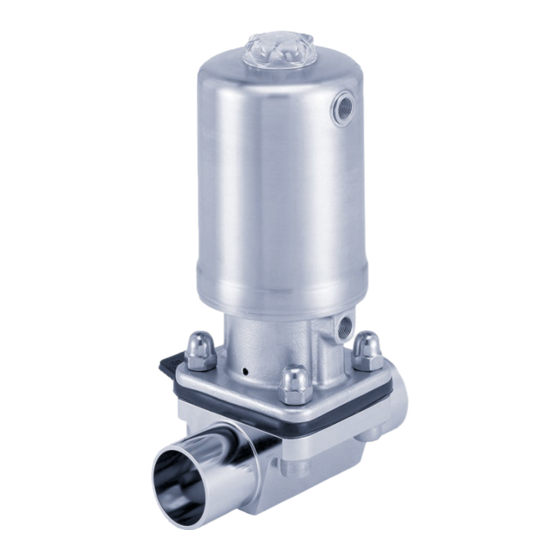 Burkert 2063 Manuel D'utilisation