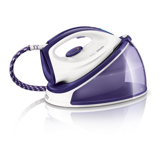 Philips SpeedCare GC6600 Série Mode D'emploi