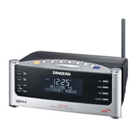 Sangean RCR-7WF Mode D'emploi