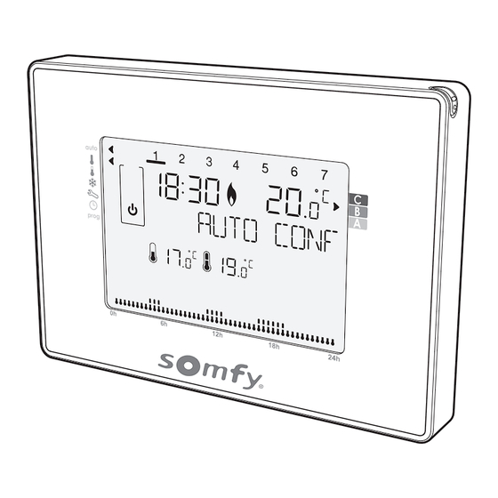 SOMFY 5117426A Mode D'emploi