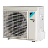 Daikin RXF71D5V1B Manuel D'installation