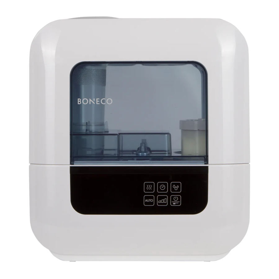 Boneco U700 Instructions D'utilisation