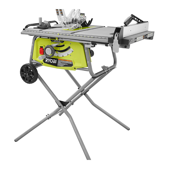 Ryobi RTS22 Manuel D'utilisation