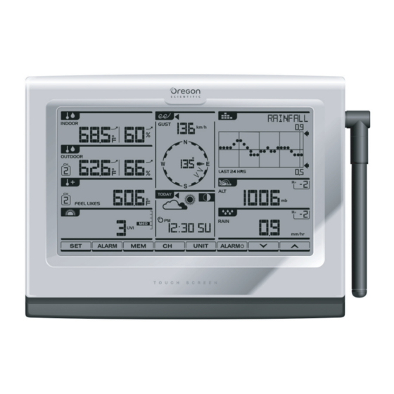 Oregon Scientific WMR300 Mode D'emploi